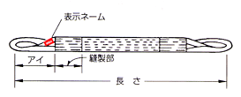 PPスリング | ベルト製品 | 川口細巾織物株式会社 PPスリング | ベルト製品 | 川口細巾織物株式会社
